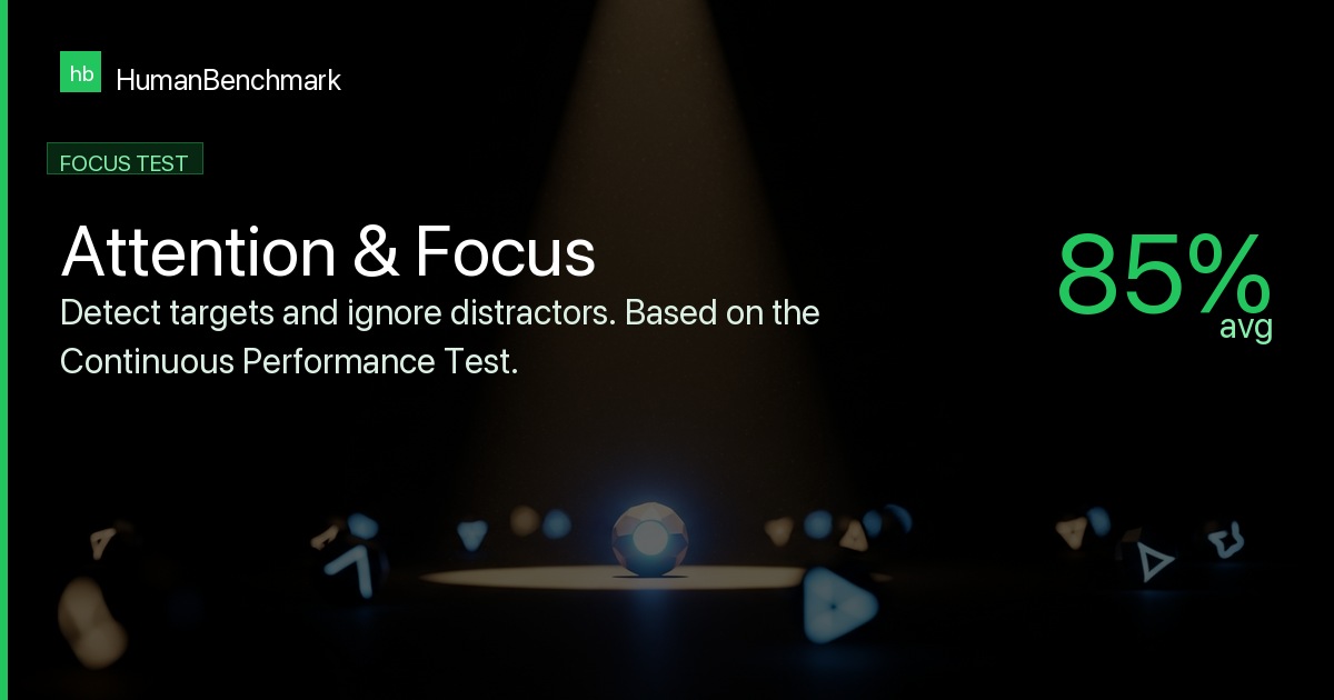 Focus Test Message Attention Test - Free Online Focus Test - Human Benchmark