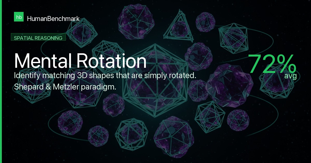 Mental Rotation Test - 3D Spatial Reasoning - Human Benchmark