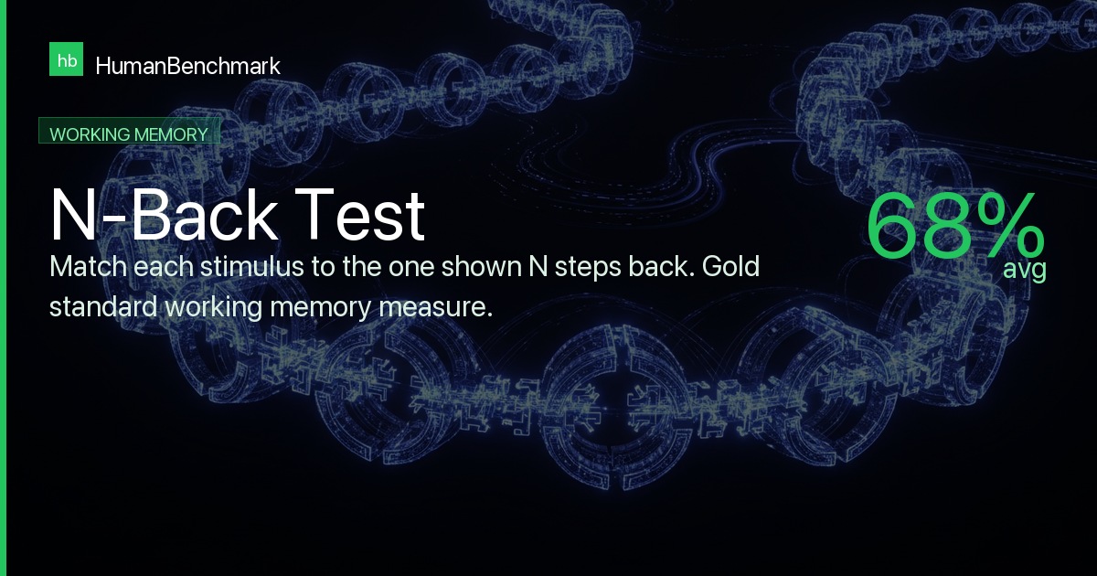 N-Back Test - Working Memory Training - Human Benchmark