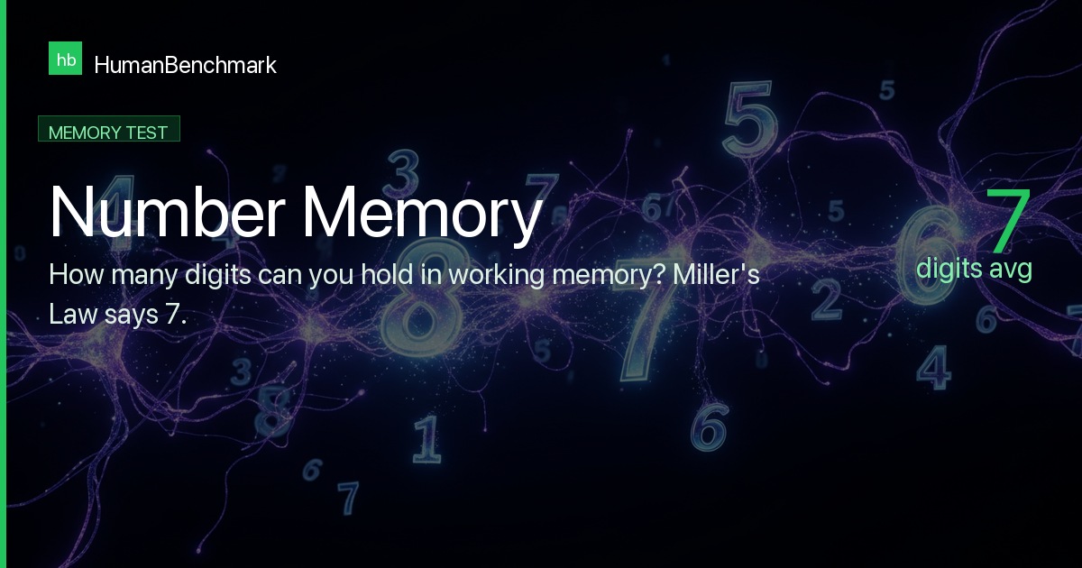 Number Memory Test - Digit Recall Game - Human Benchmark